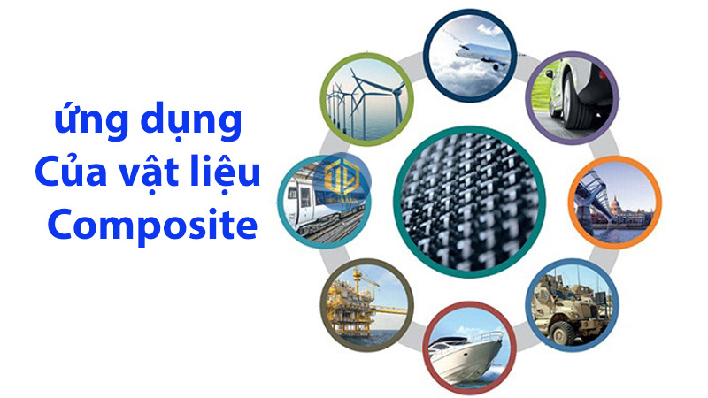 Vật liệu composite là gì? Thành phần, cấu tạo và tính chất của composite