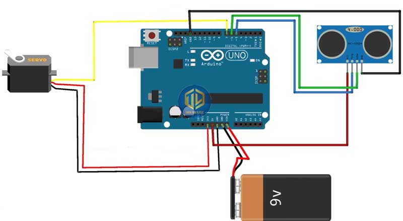 Thiết kế, cấu tạo, cách sử dụng và lắp thùng rác thông minh