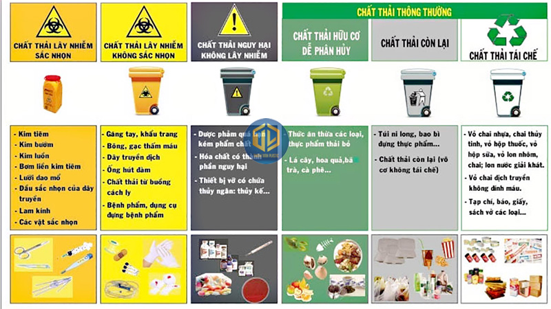 Hướng dẫn phân loại chất thải y tế đúng nguyên tắc và quy trình