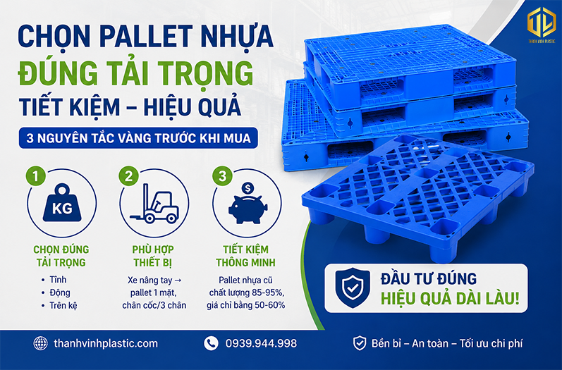 Hướng dẫn chọn pallet nhựa phù hợp