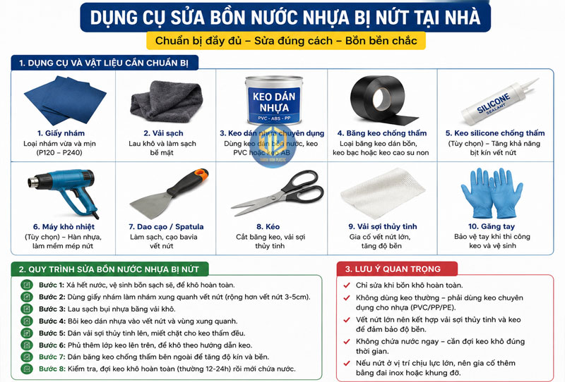 Chuẩn bị dụng cụ trước khi hàn bồn nhựa tại nhà