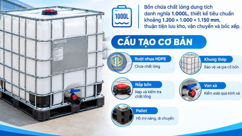 Cấu tạo tank nhựa IBC 1000 lít